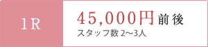 1R 40,000円前後 作業時間1～2時間