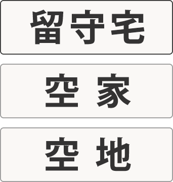 留守宅・空家・空地：巡回管理代行サービス