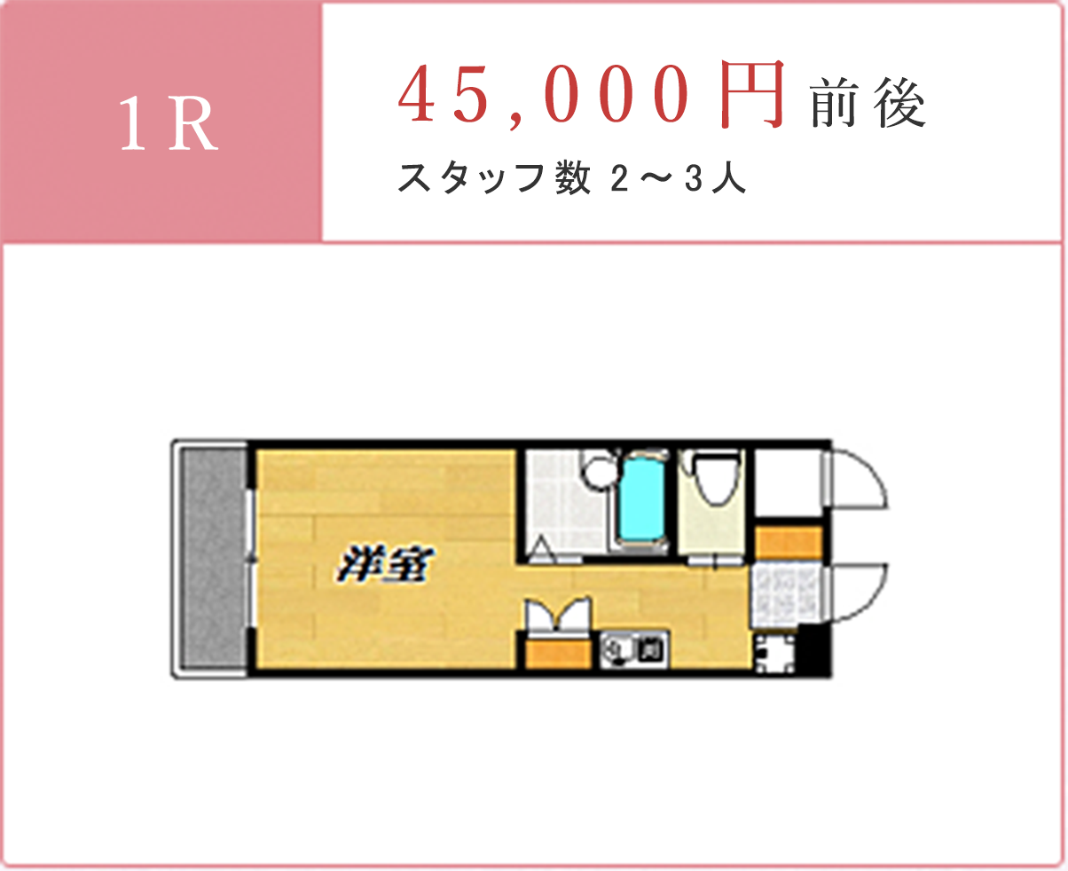 1R 40,000円前後 作業時間1～2時間：間取り図1R