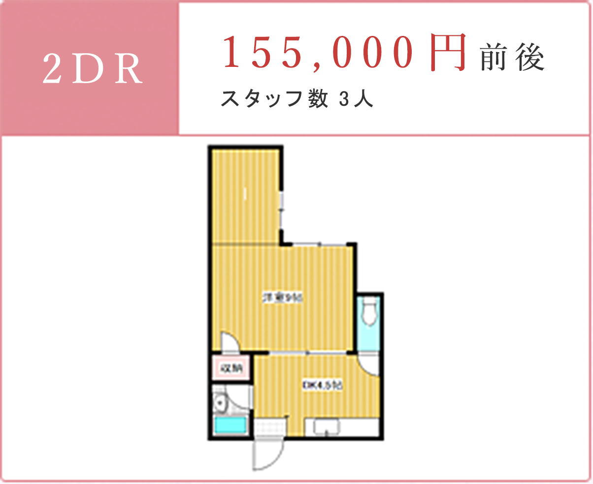 2DK 120,000円前後 作業時間2～4時間：間取り図2DK
