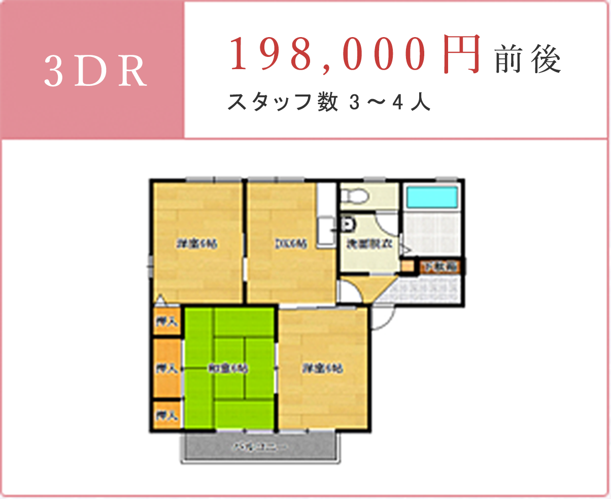 3DK 180,000円前後 作業時間4～5時間：間取り図3DK